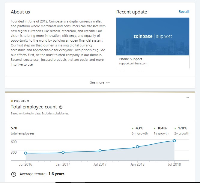 Coinbase Hiring - Linkedin Stats